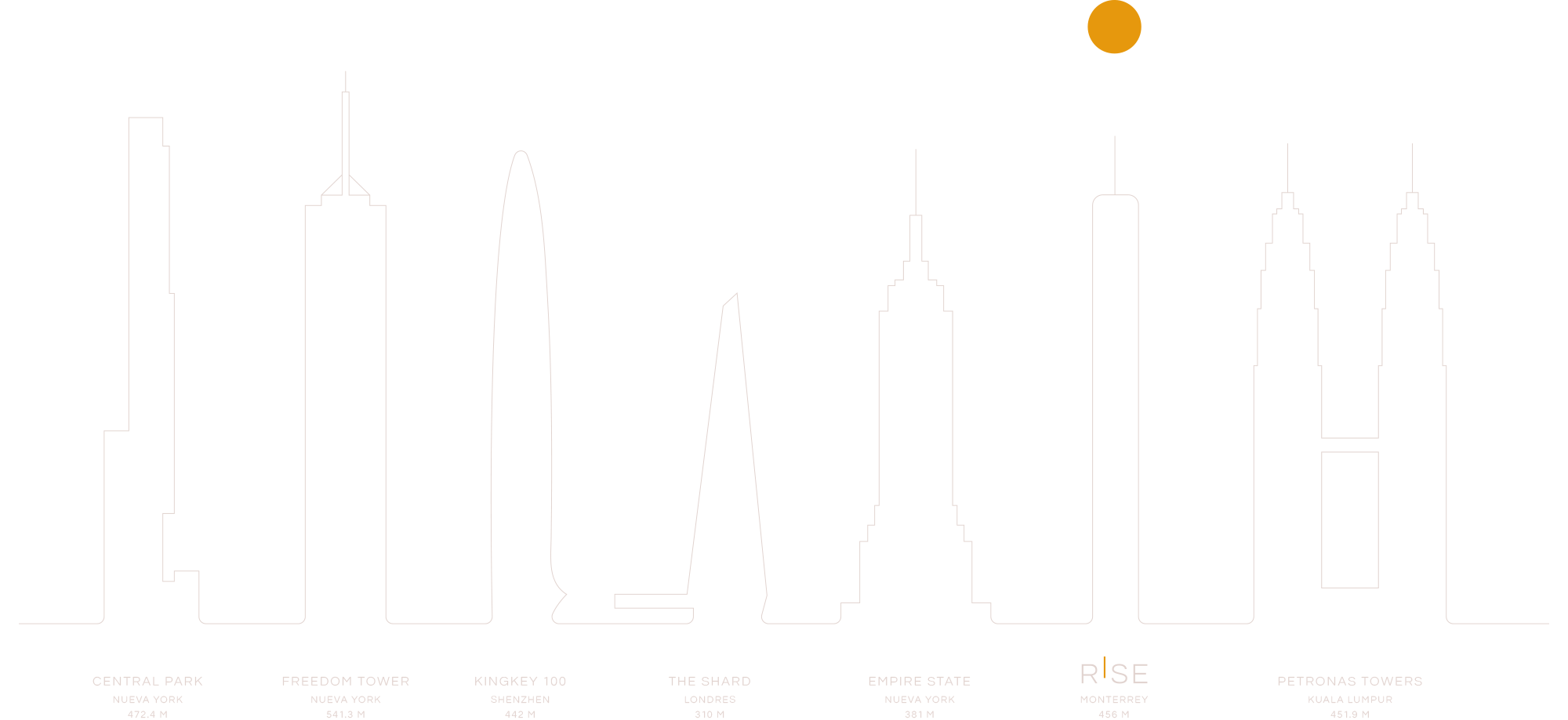 concepto-rise2